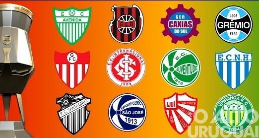 Gauchão 2024 inicia neste fim de semana