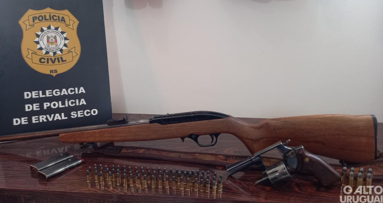 Polícia desencadeia Operação Ares na região