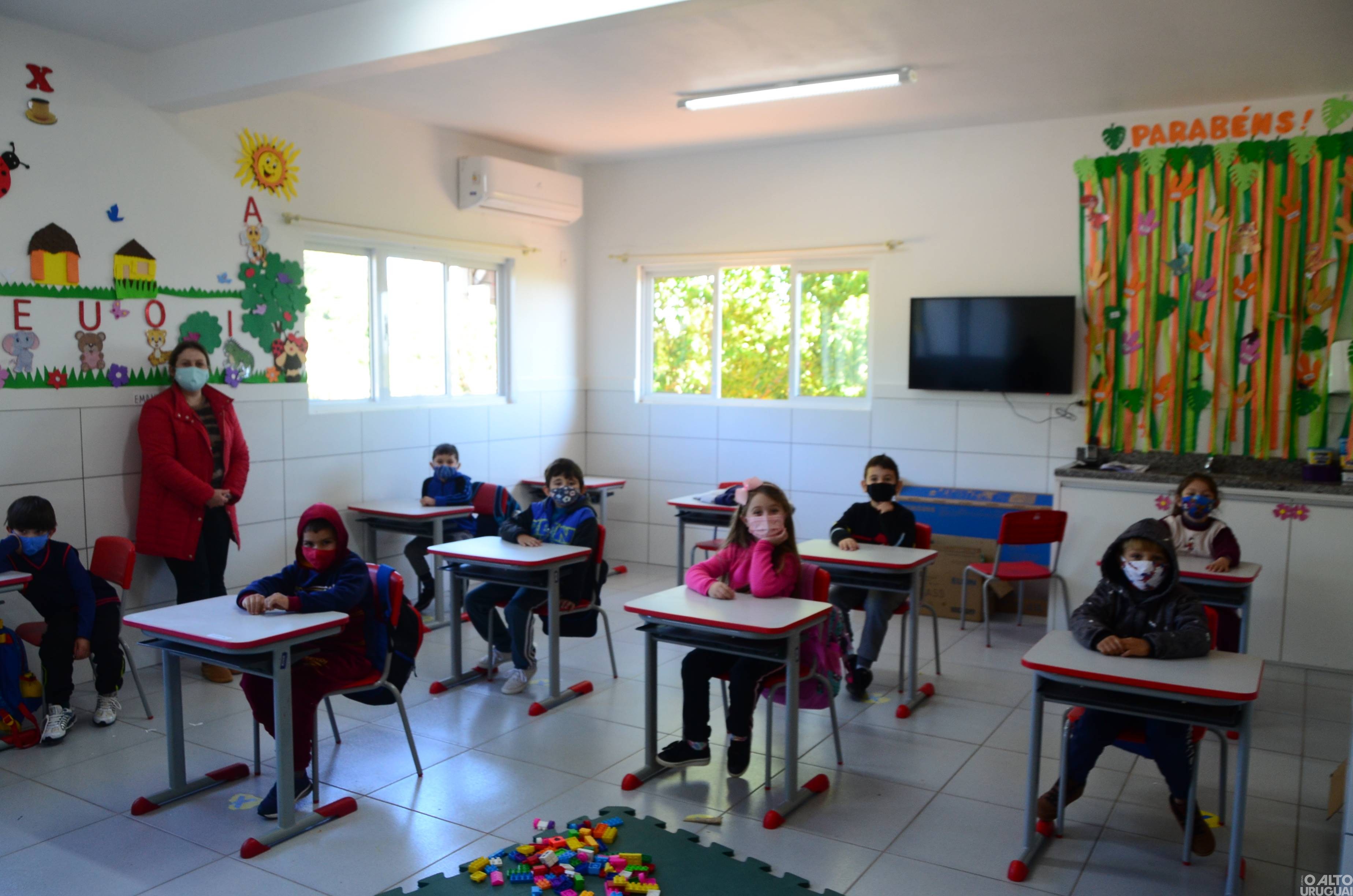 MEC divulga resultado preliminar do Censo Escolar da Educação Básica