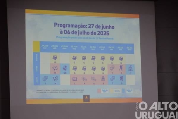 Lançamento oficial do Festival Atena 2025 em FW