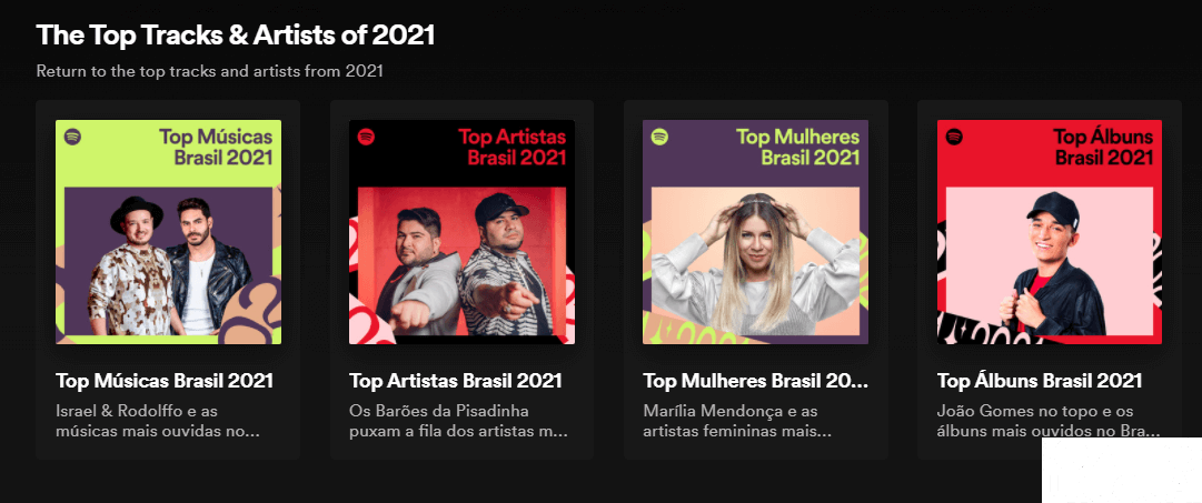 Saiba quais foram os artistas mais ouvidos em 2021
