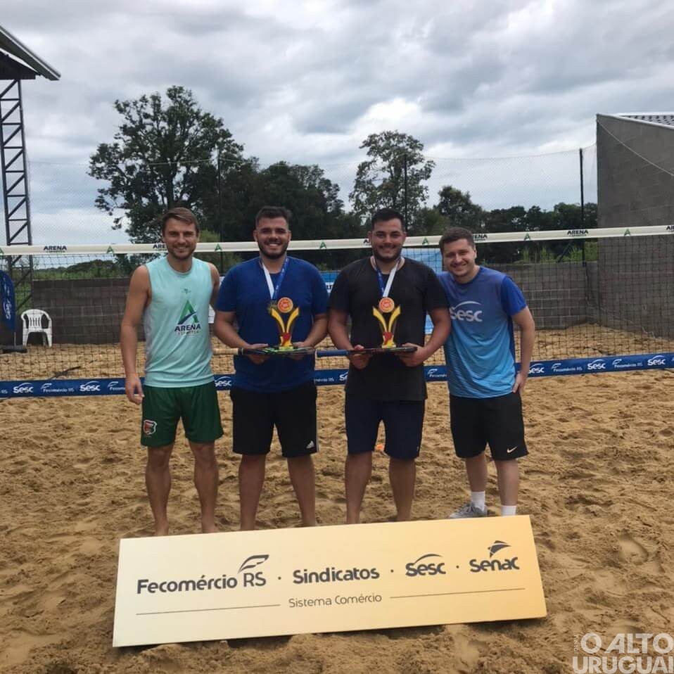 Últimas etapas de FW são realizadas