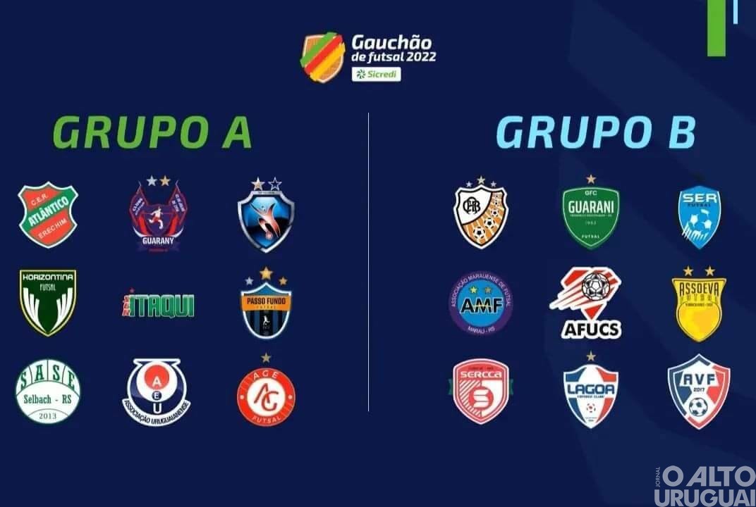 Gauchão de Futsal - Série A define grupos