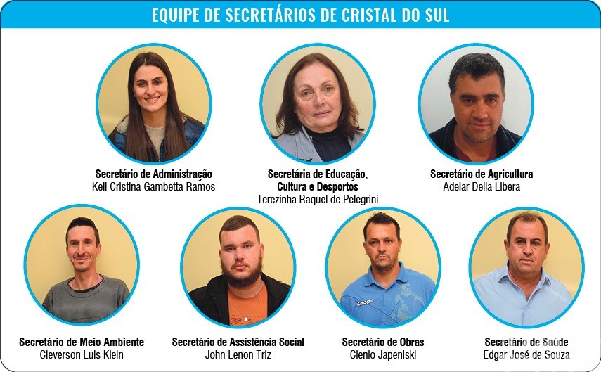 Cristal do Sul: administração municipal conta com equipe de sete secretários