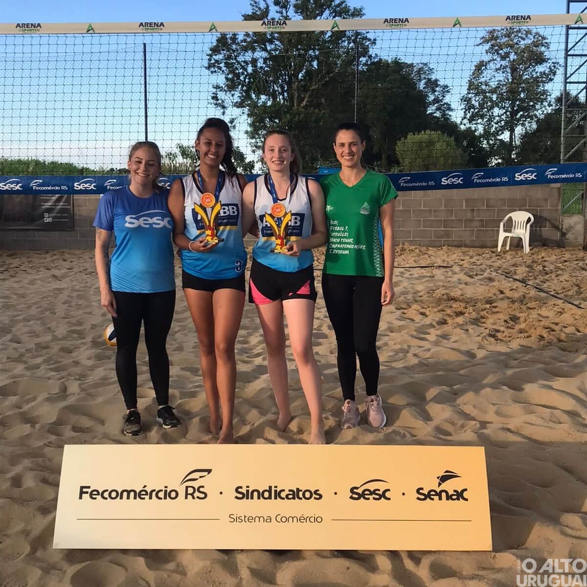 Últimas etapas de FW são realizadas