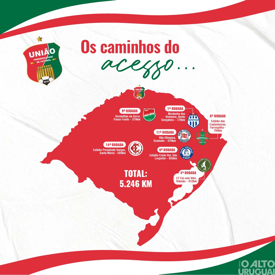 União Frederiquense vai percorrer mais de 5 mil kms na Série A2