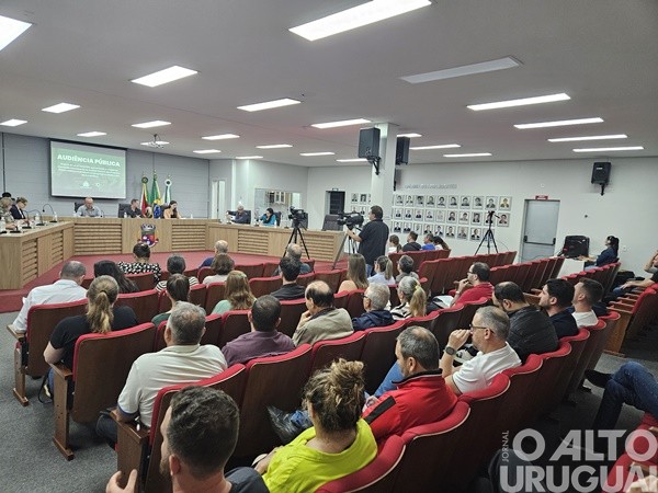 Executivo retira projeto de tramitação na Câmara de Vereadores de FW