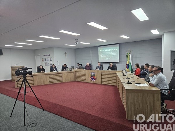 Executivo de FW retira de tramitação projeto do estacionamento rotativo