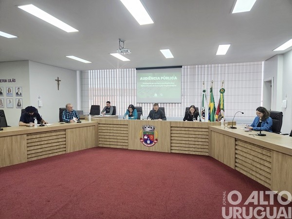 FW tem superávit de R$ 17,2 milhões no 2º quadrimestre de 2025