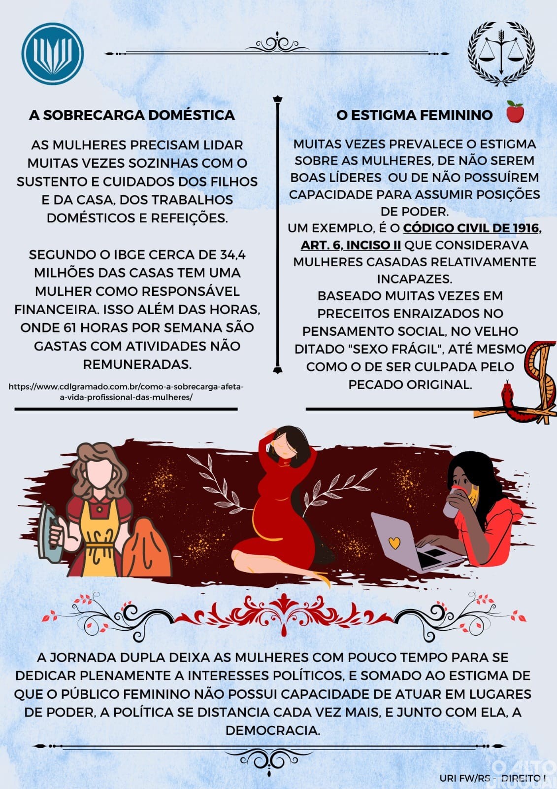 "Mulheres na política brasileira" busca incentivar e conscientizar sobre o tema