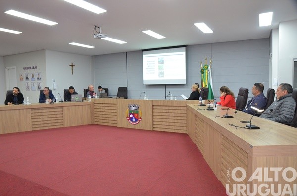 Audiência discute novo sistema de estacionamento rotativo em FW