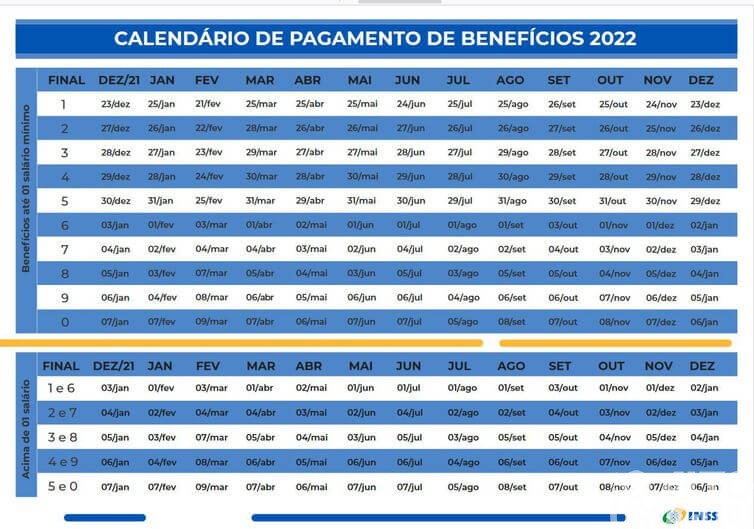 INSS divulga calendário de pagamentos para 2022