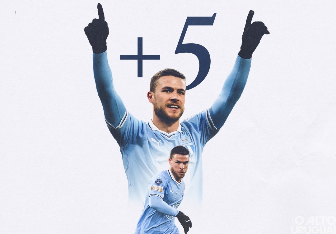 Busanello renova contrato por mais cinco temporadas com o Malmö FF