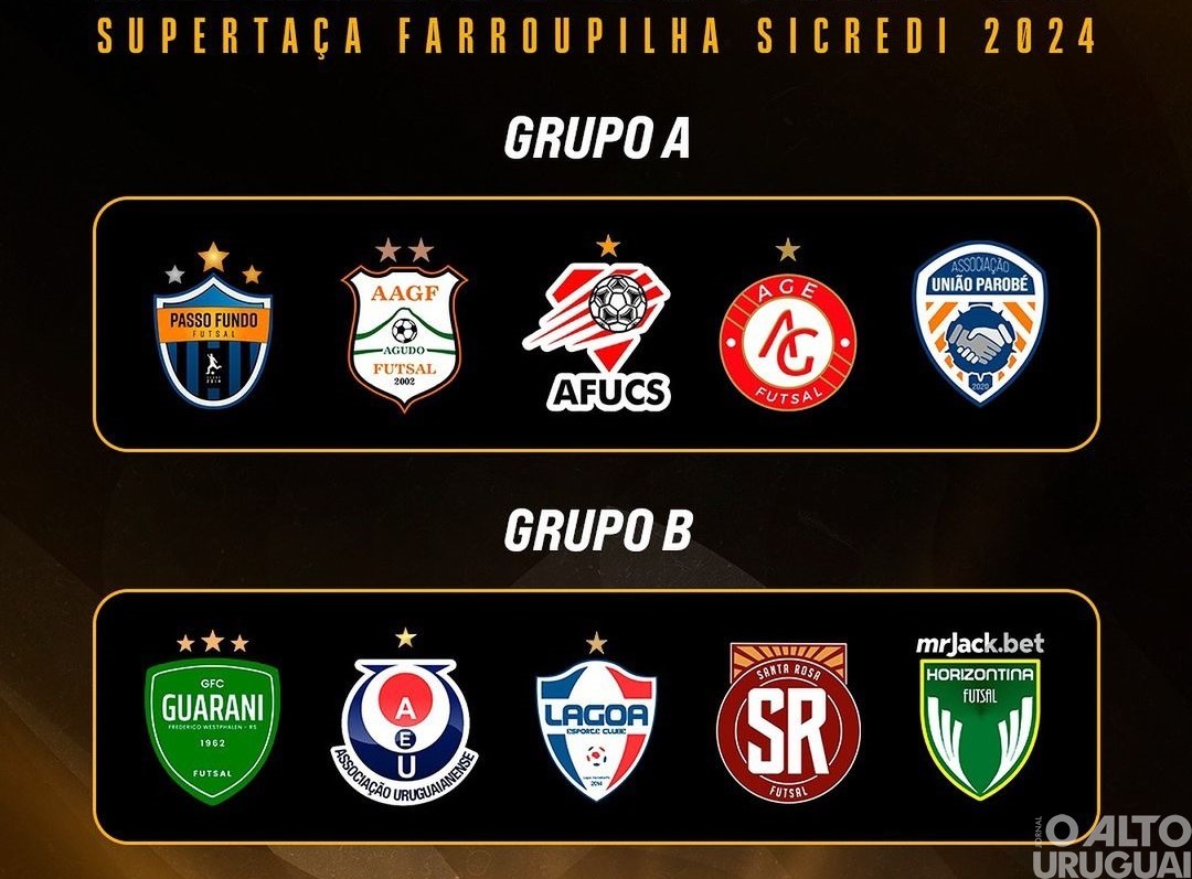 Guarani e Afucs conhecem seus grupos na Supertaça Farroupilha 2024